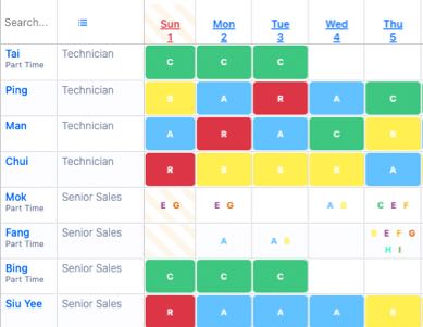 PinShift allows staff to submit their availabilities. Managers can assign shifts or leaves while referencing employee preference