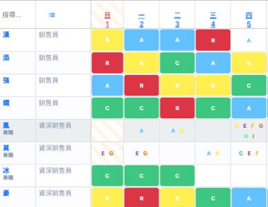 PinShift員工報更，主管編更時可根據員工報更紀錄派更