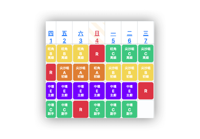 編更同時分配工作及地點