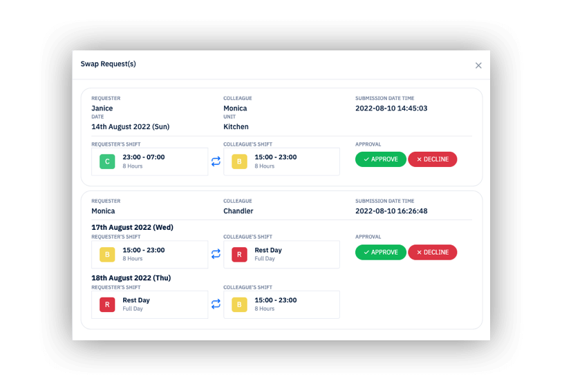 Manage Employee's Swap Requests