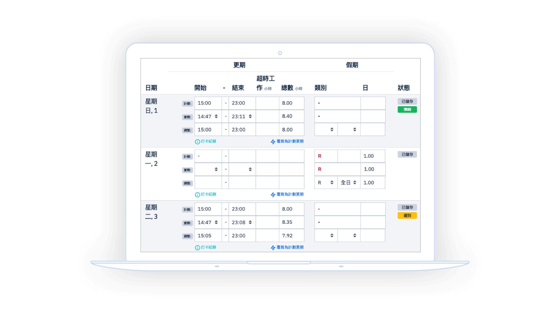 PinShift自動考勤管理