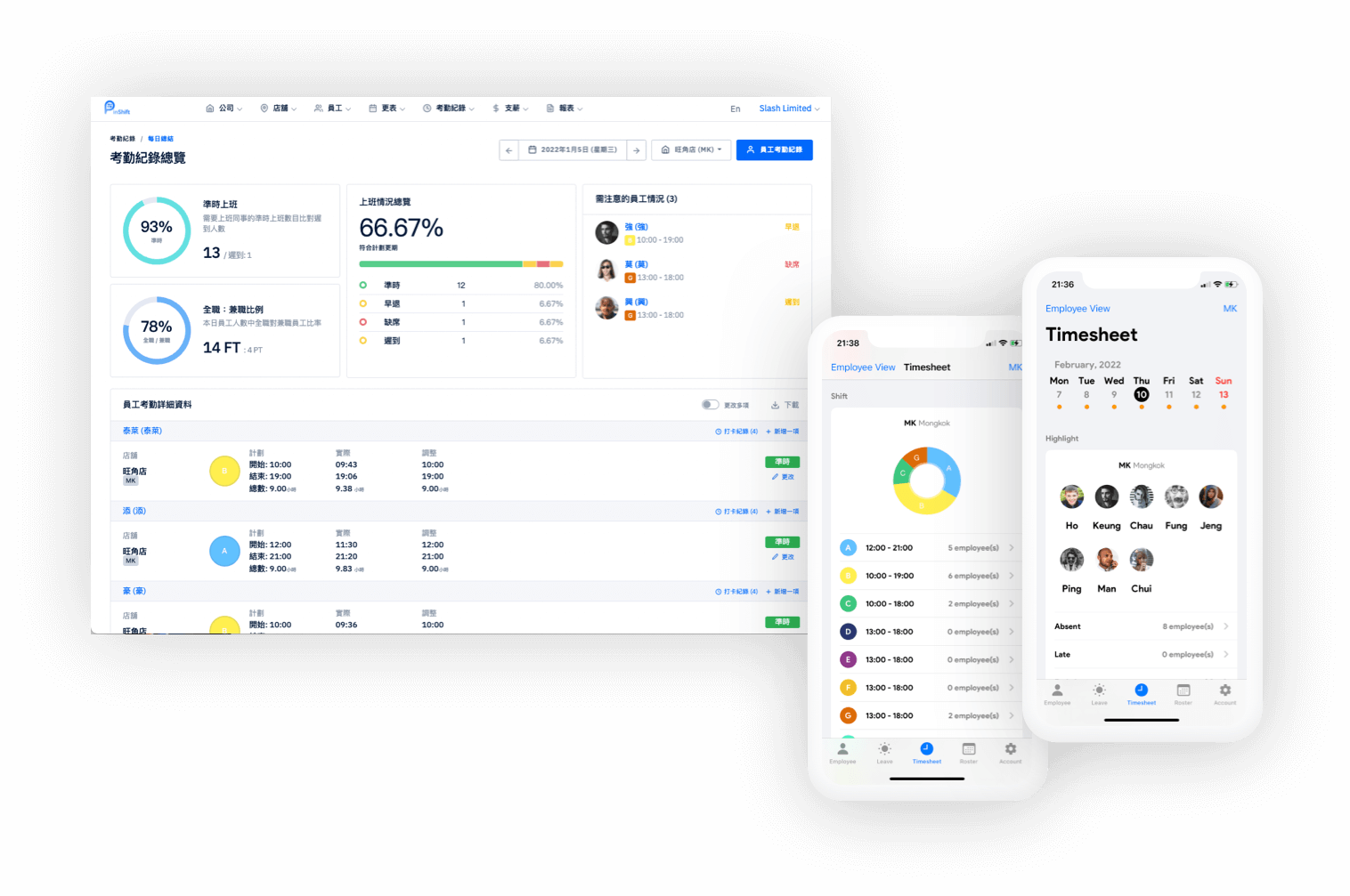 Attendance exception report, highlight late, early leave, absence or over-time situations.